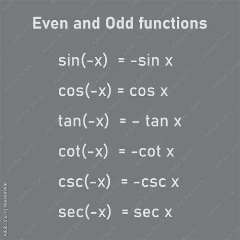 what trigonometric functions are even|What are even and odd trigonometric functions .